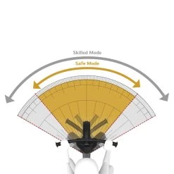 BERG BIKY Cross Blue Loopfiets 12 Inch Handrem -Speelwereld Verkoop bergtoys biky cross grey 12 inch loopfiets speelactief.nl berg 8