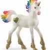 Schleich 70727 Regenboog Eenhoorn Veulen Bayala -Speelwereld Verkoop schleich 70727 regenboog eenhoornveulen scaled 1